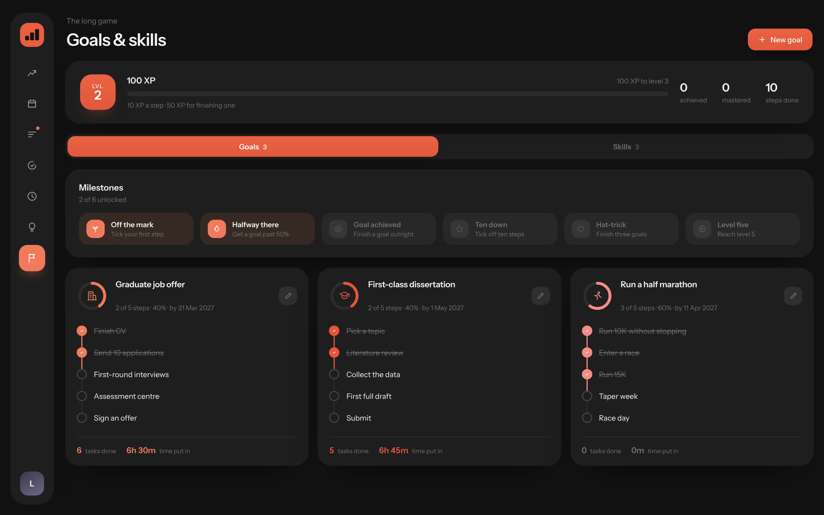 Ritual's Goals and skills screen: level 2 with 100 XP, milestones, and goals for a graduate job offer, a first-class dissertation and a half marathon.